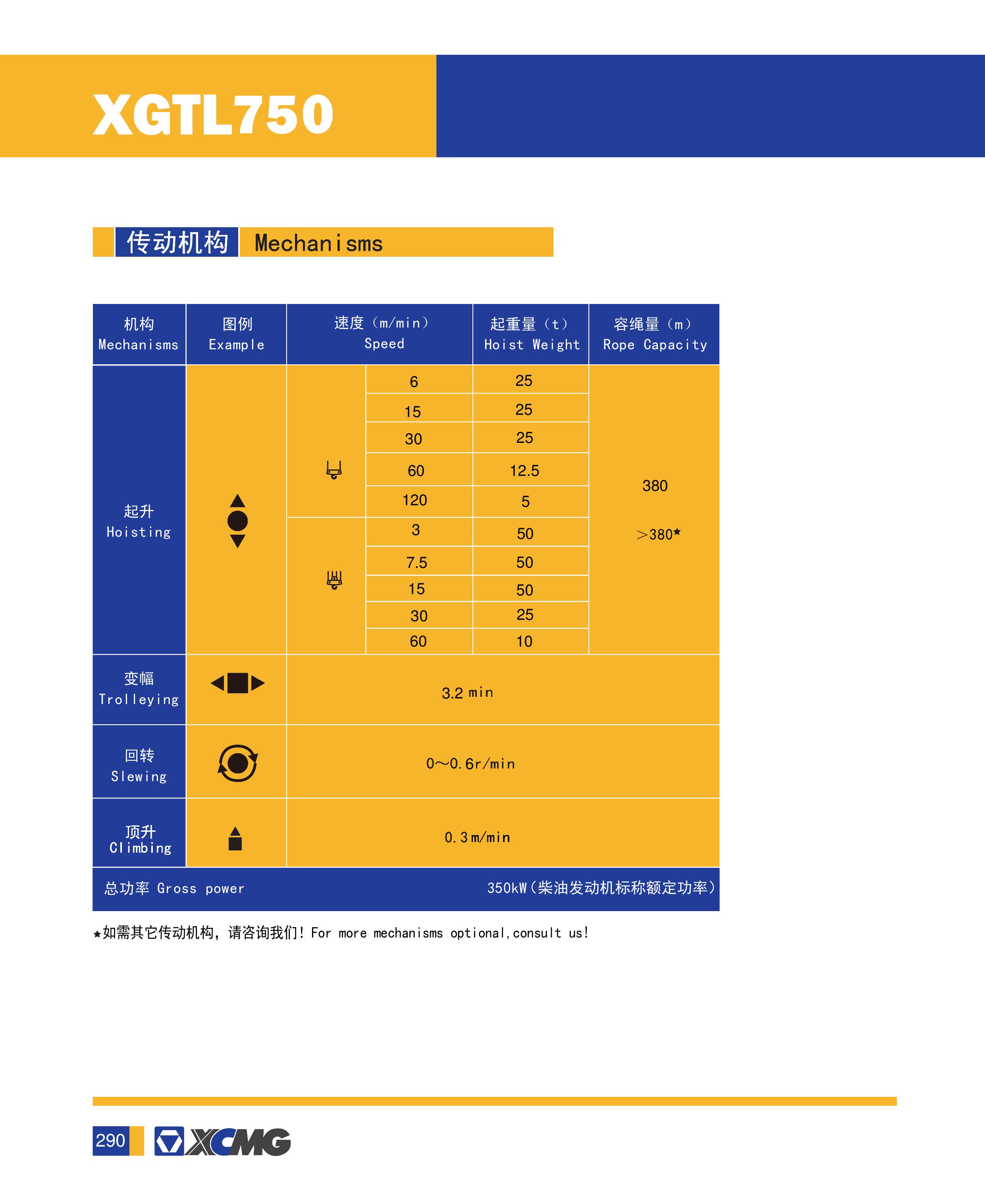 徐工6015塔吊参数图片