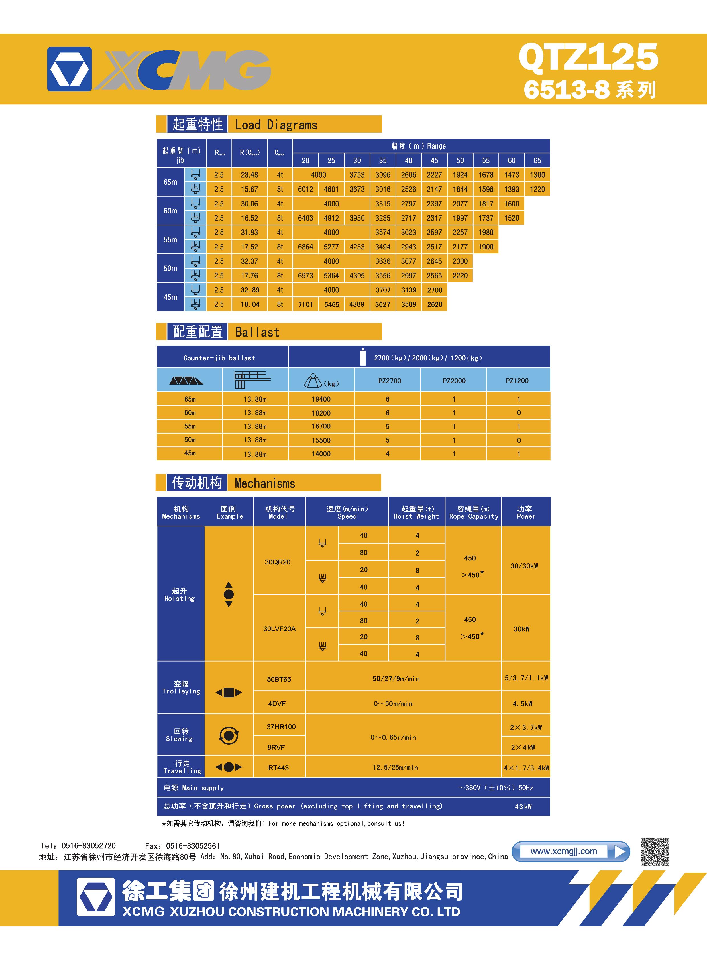 125塔吊起重详细参数图片