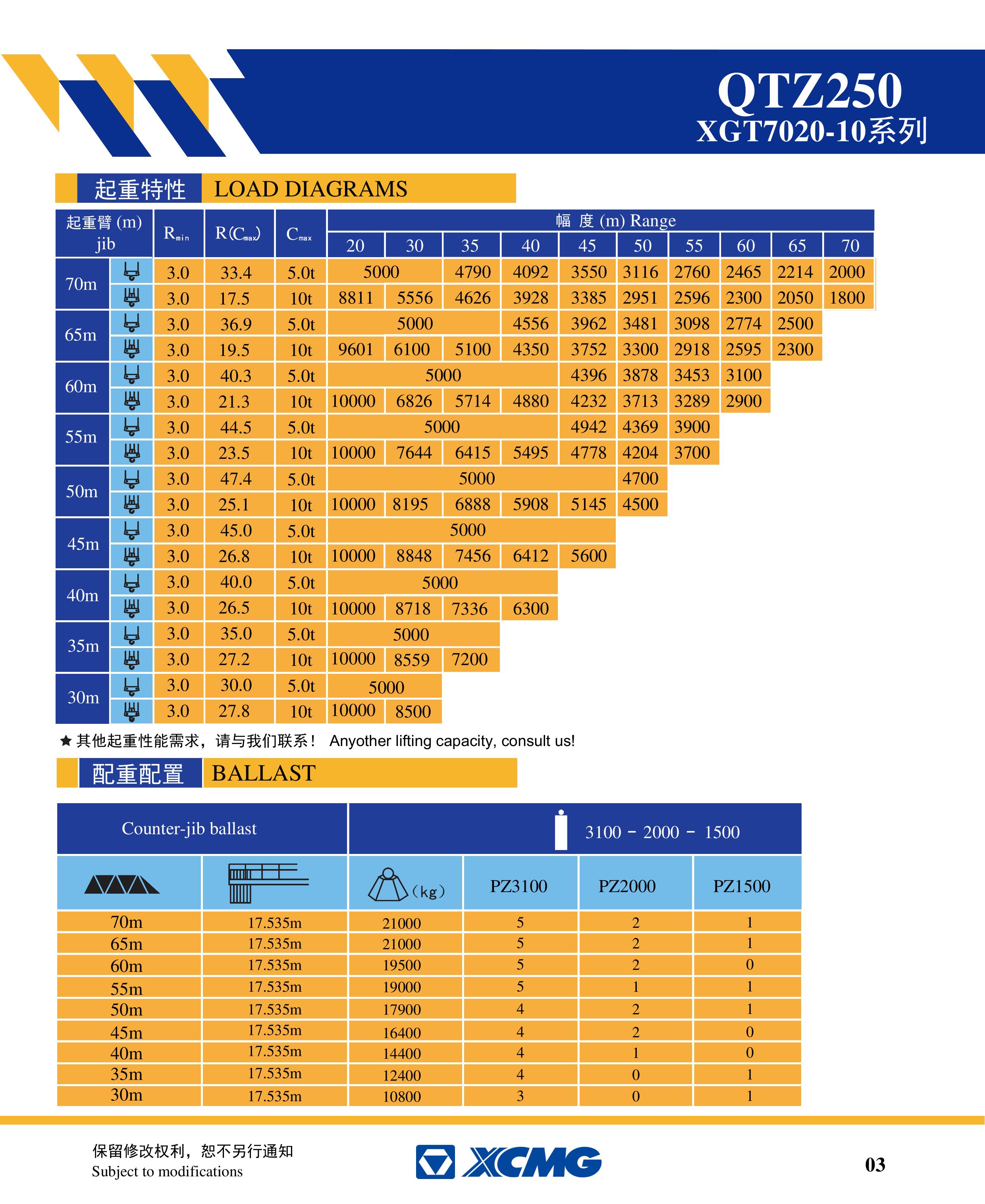 徐工塔机xgt702010平头塔式起重机